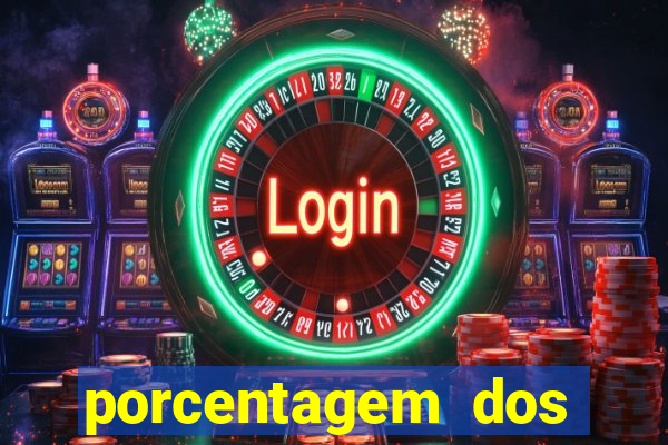 porcentagem dos jogos slots que pagam